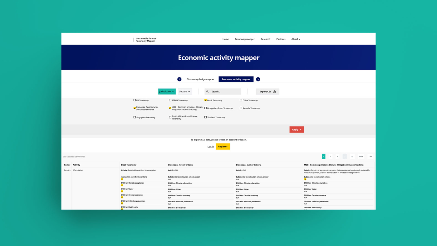 Sustainable Taxonomy Mapper Case Study | Laravel & Statamic Platform ...
